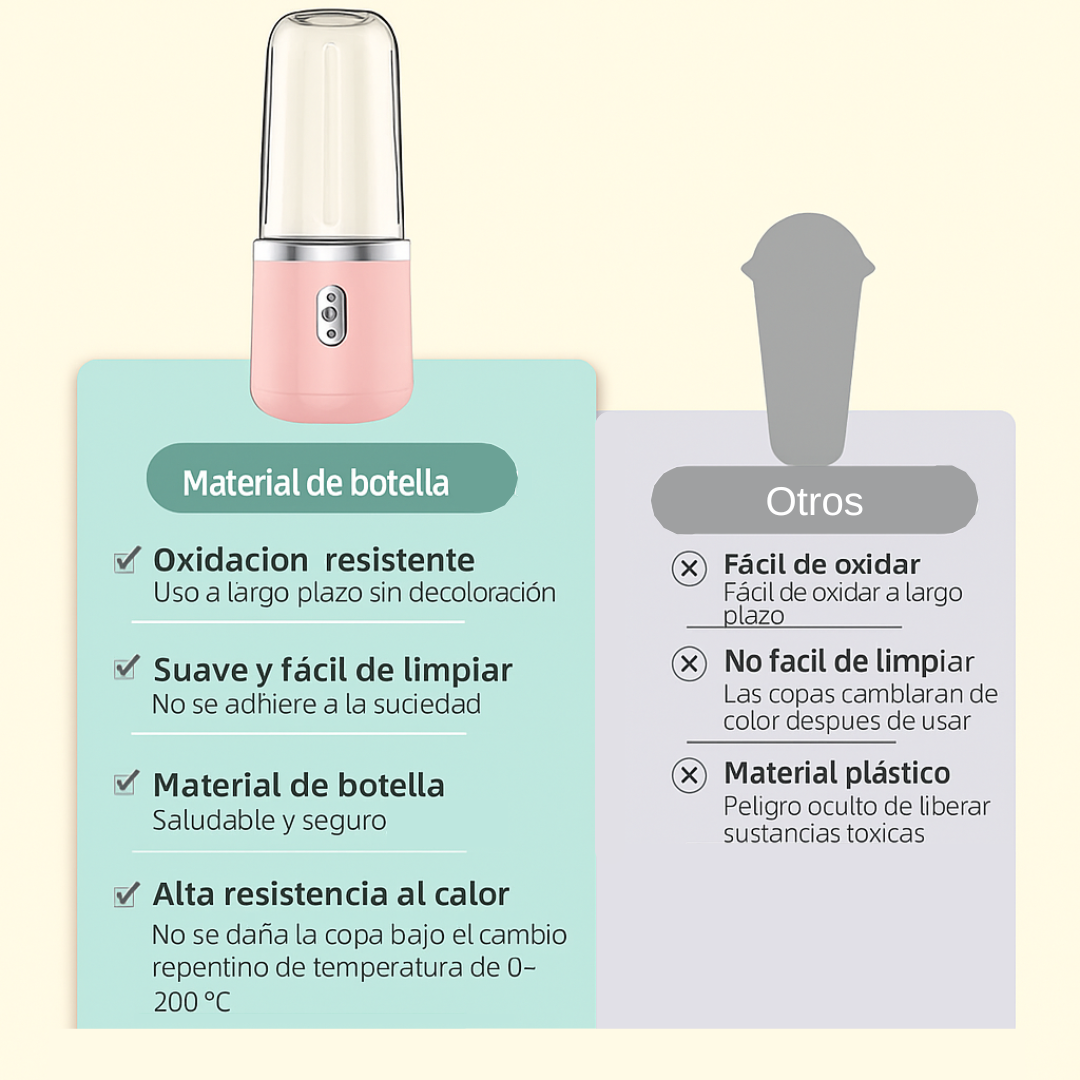 Batidora Portátil Recargable